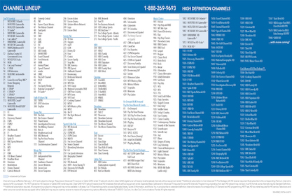 cox listing